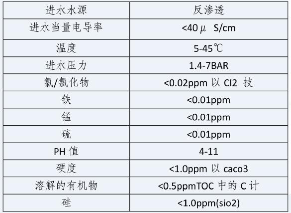 湖南鑫泰環(huán)保科技有限公司,湖南直飲水設(shè)備安裝,凈水節(jié)能,工業(yè)用水,生活用水